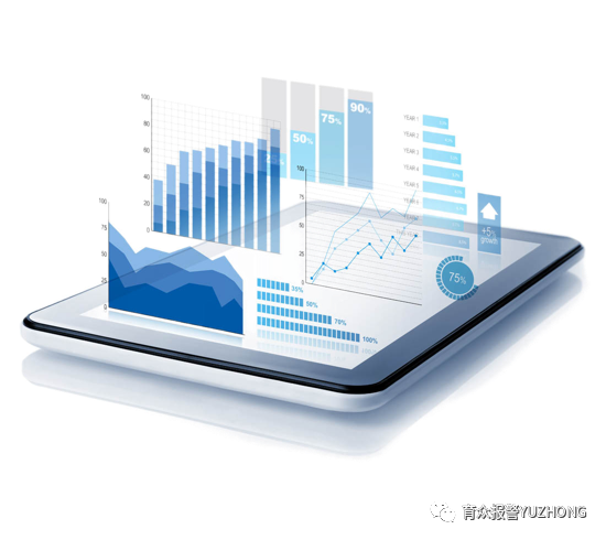 一文了解|育众手机APP报警云平台